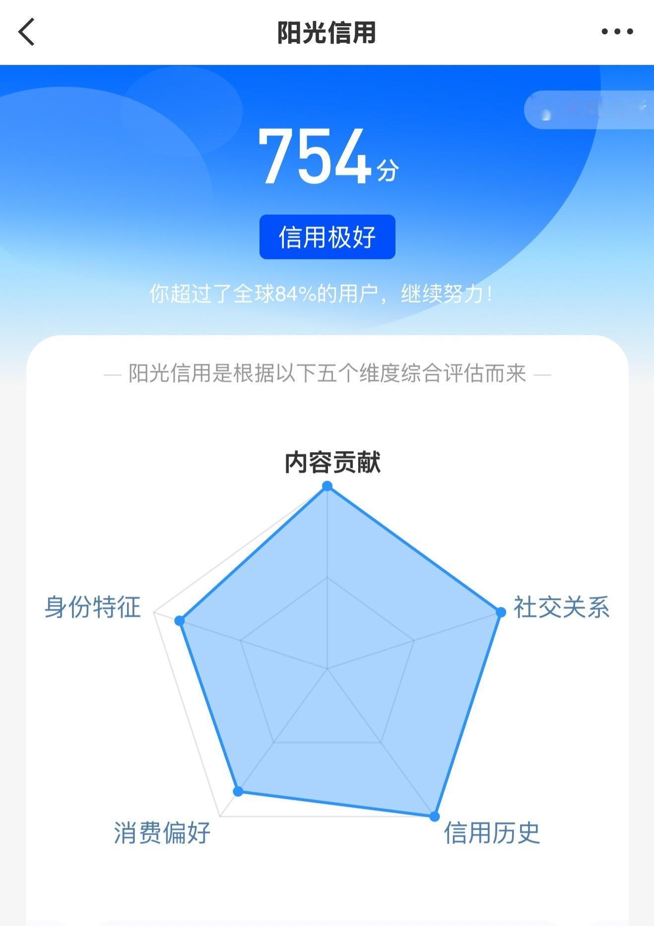 这个月是不打算给我涨ygxy了吗 ​​​