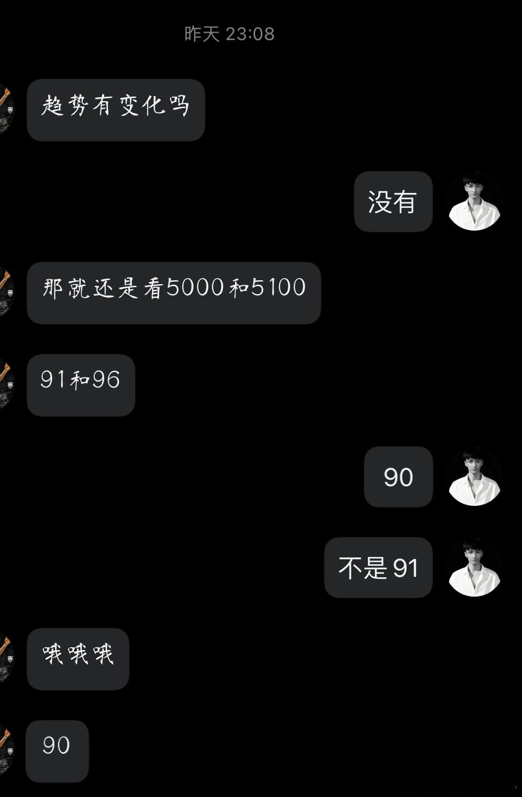 连跌3日的金银暴力反弹舒服了。 