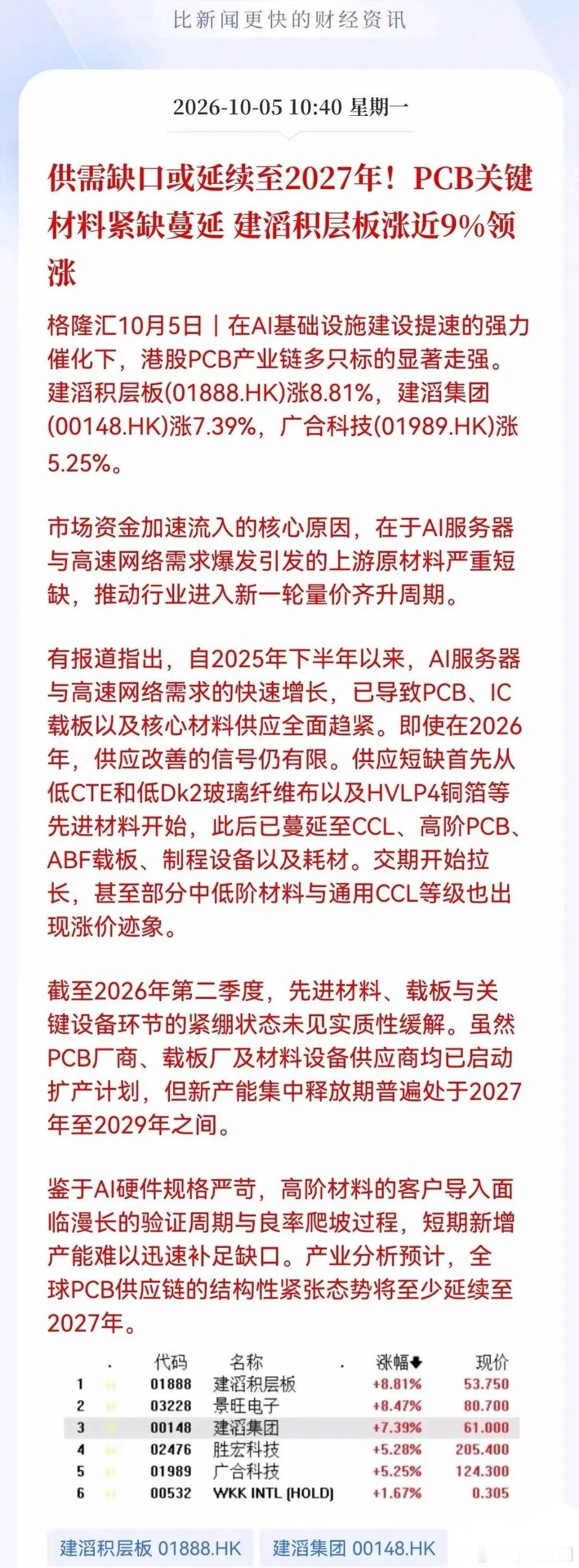 超级主线确认！PCB产业链紧缺周期延续至2027年，港股率先暴涨重磅产业利好落地