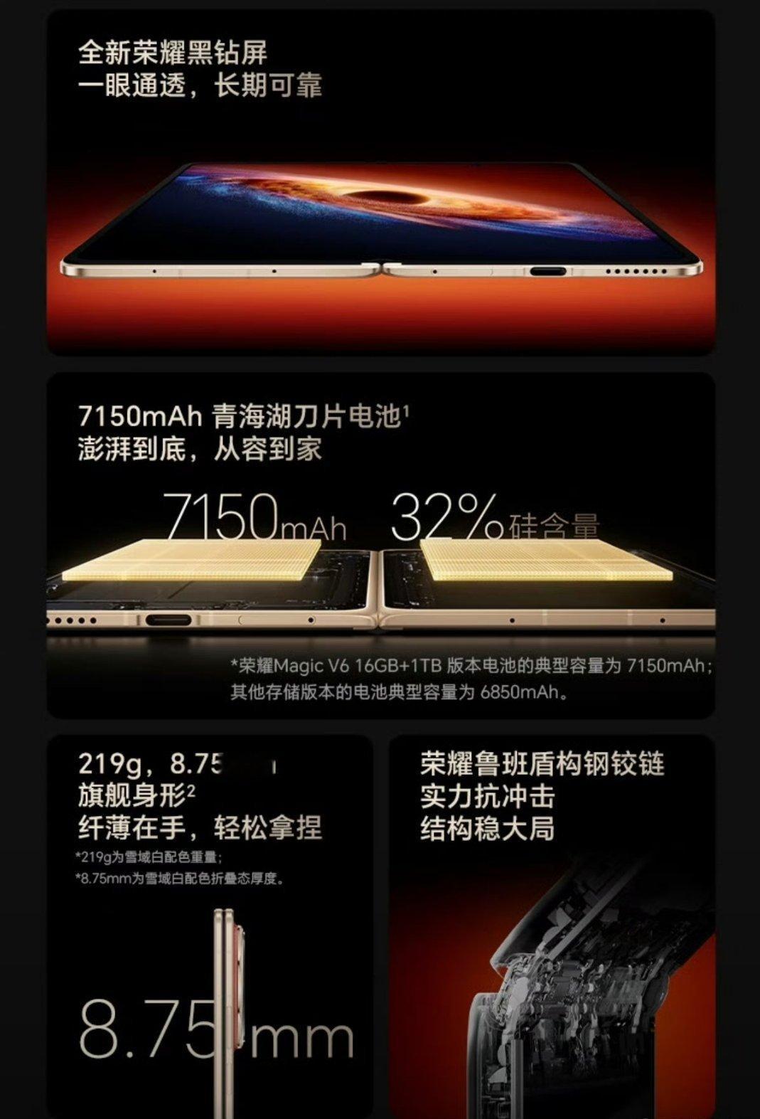 折叠屏速度 裤兜里掏出65寸电视揣兜里是手机，展开就是平板，办公追剧一机搞定，谁