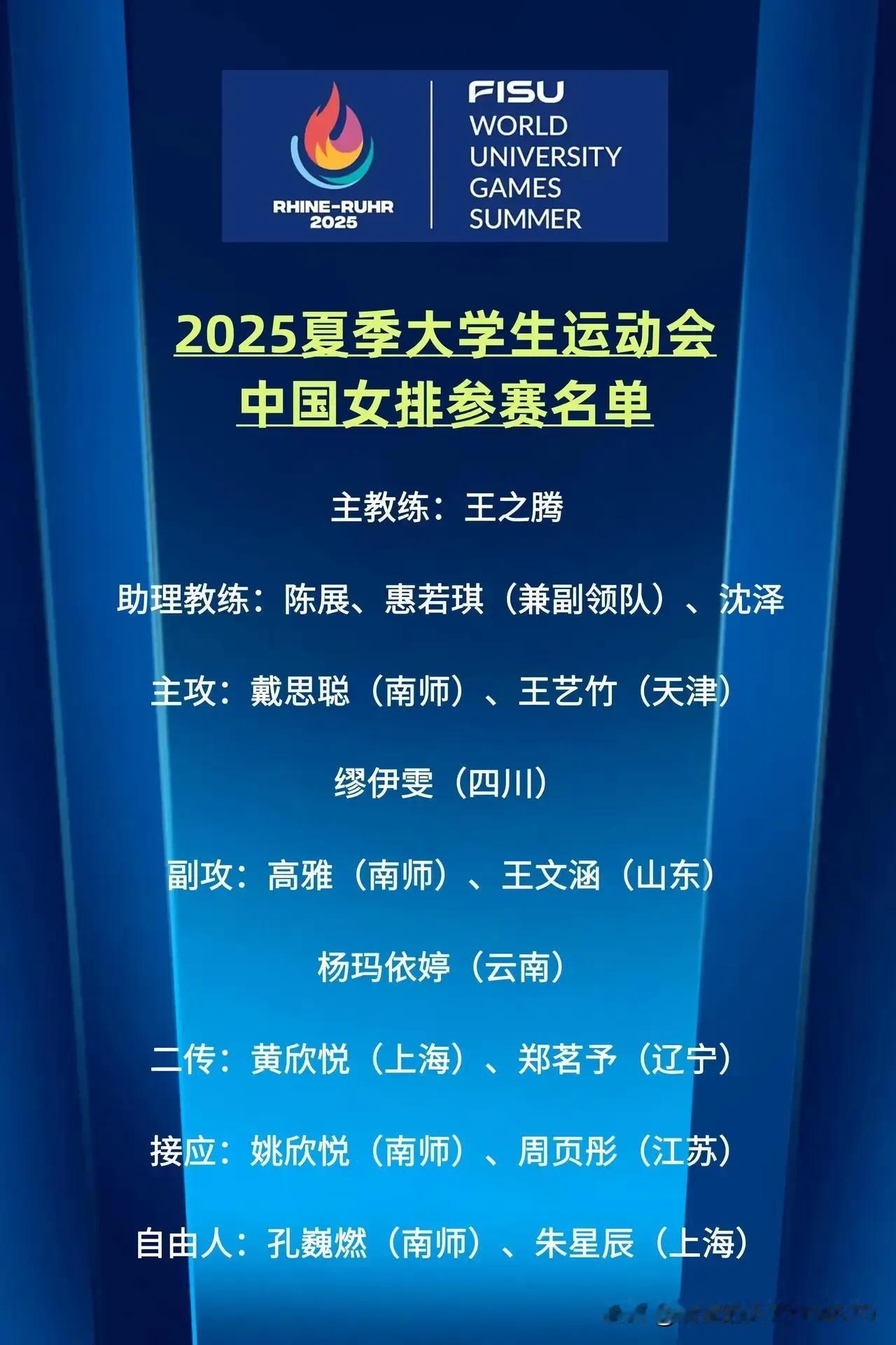 快讯：中国大运女排在德国举行的世界大学生运动会女排第三轮，争夺小组头名的比赛中，