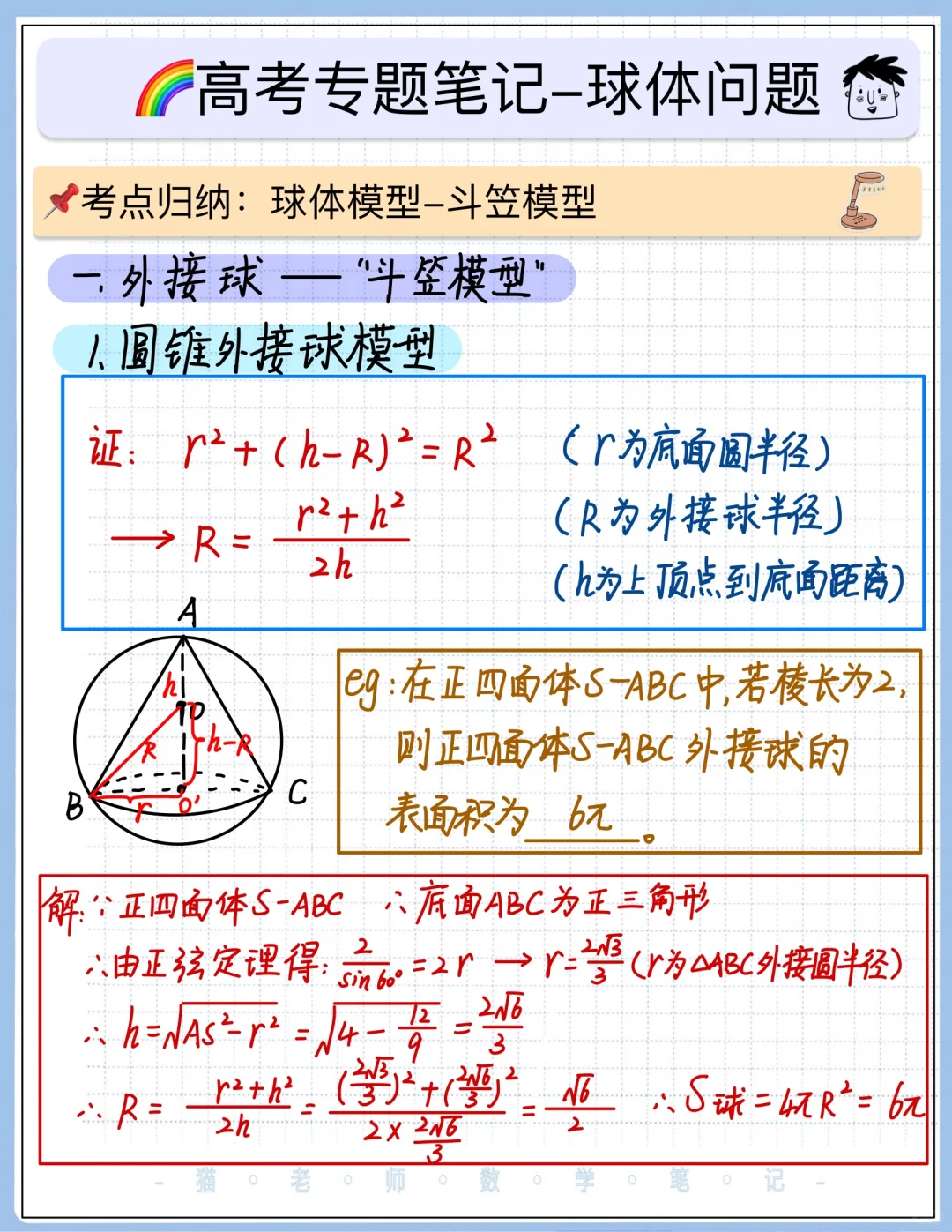 高中数学球体模型✅｜斗笠模型