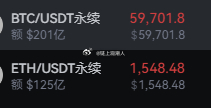 BTC早间我们给出的比特币和以太坊的空单已经完美止盈拿下，那么接下来该怎么做？首
