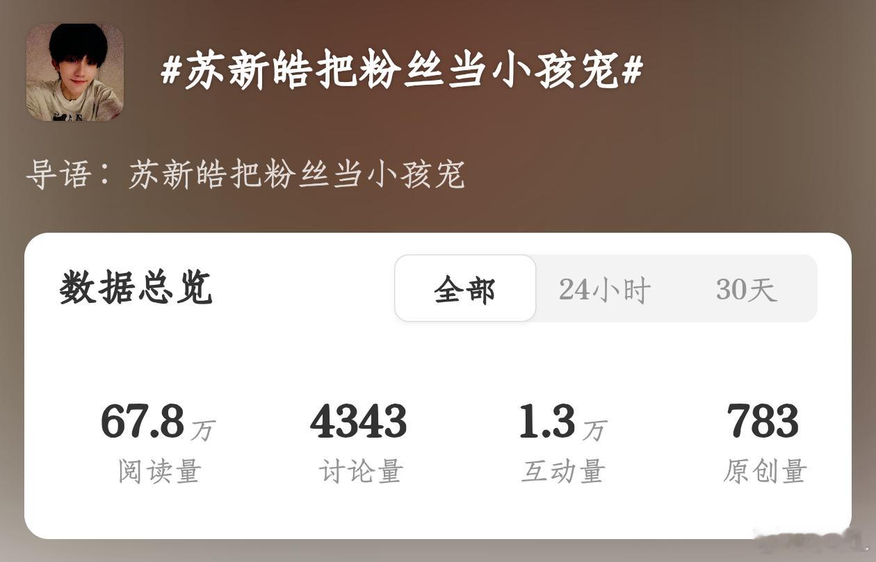 宝宝们出词了，来助力熱搜，带苏新皓把粉丝当小孩宠发原创，多甩阅读裙，多加熱熱门，