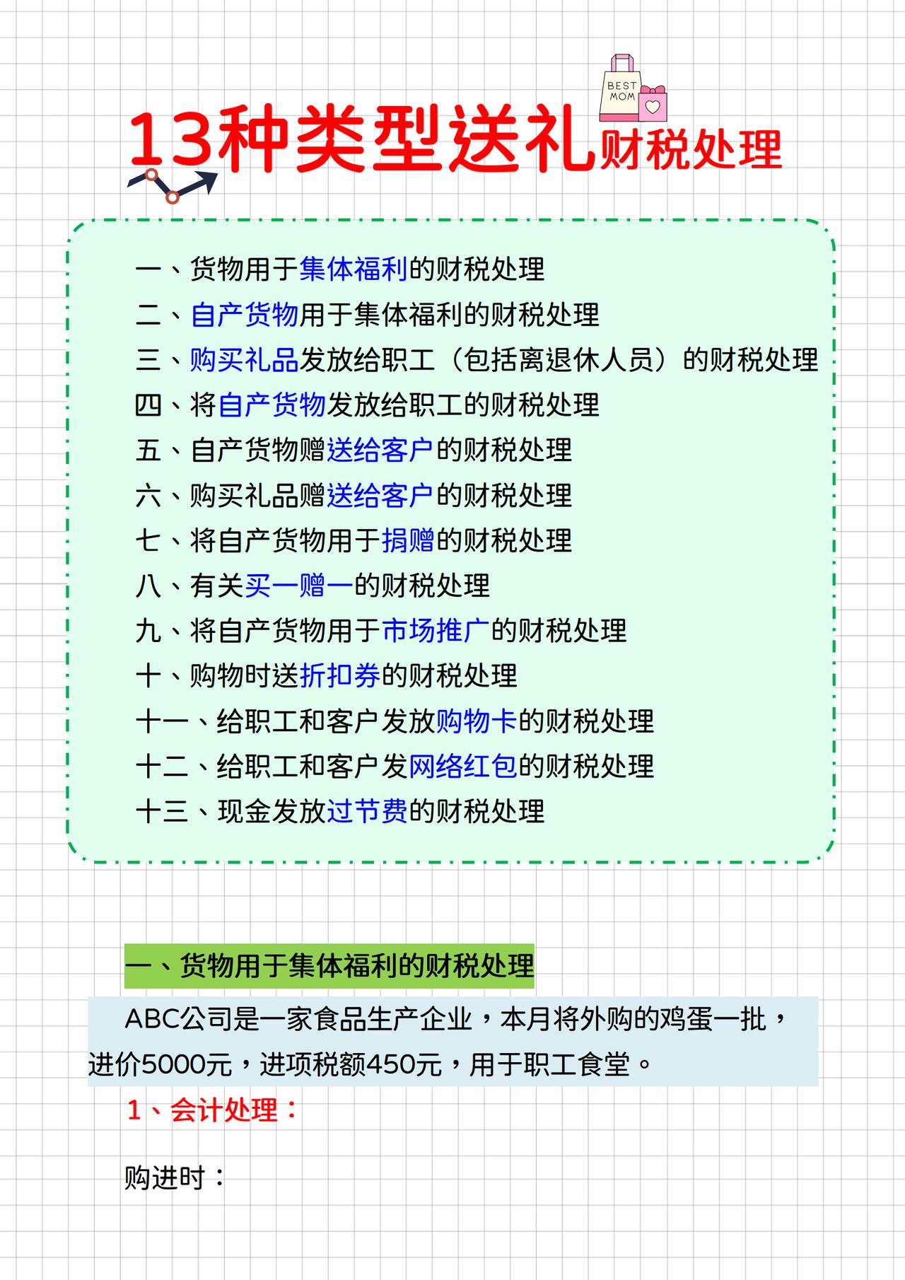 13种类型送礼财税处理，一文全掌握