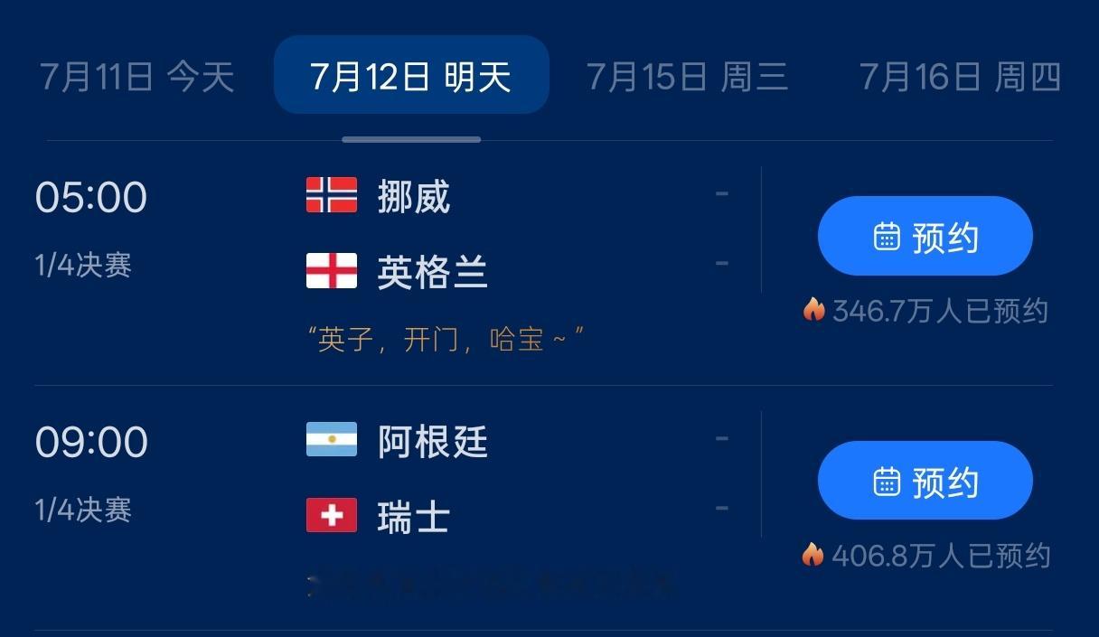 世界杯四强已确定两席明天的挪威🇳🇴vs英格兰🏴󠁧󠁢󠁥󠁮󠁧󠁿，阿