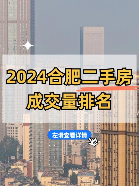 2024年合肥成交量排名前50，有哪些小区❓