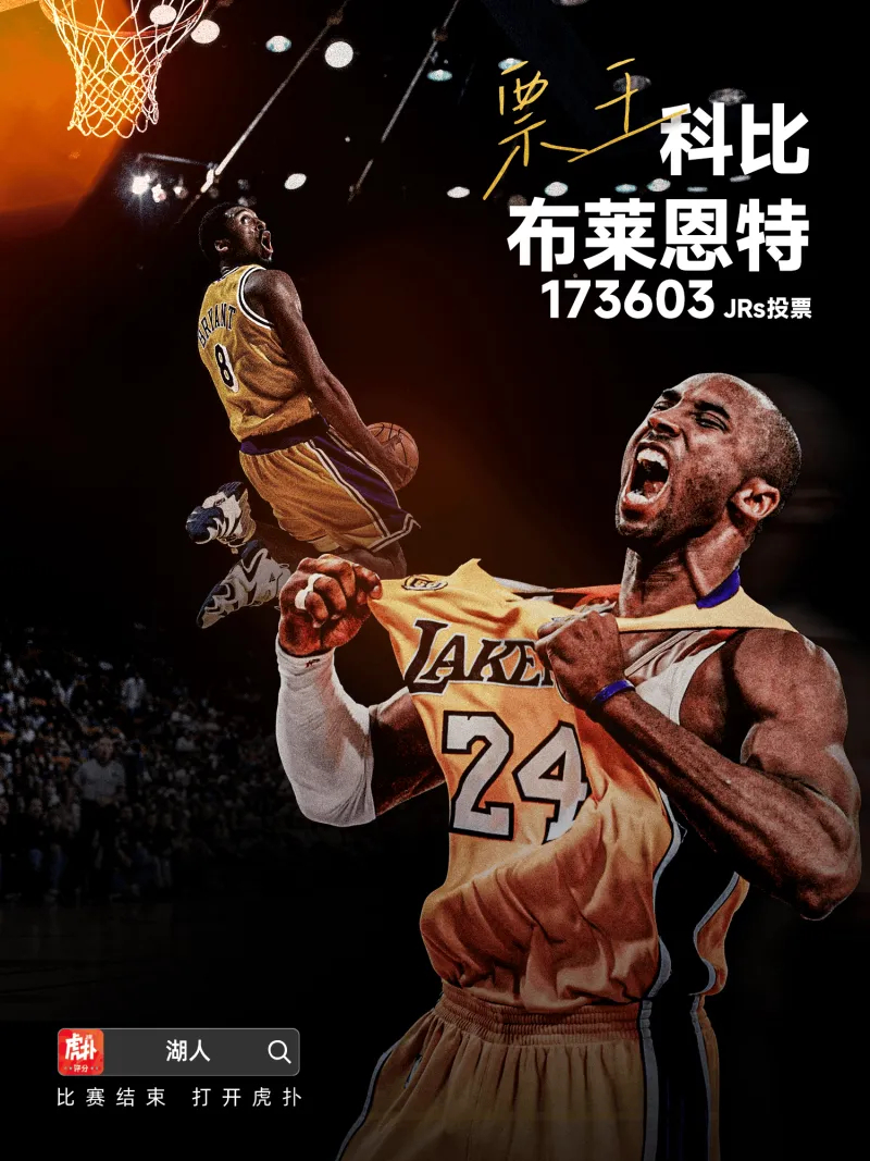 【🏀紫金荣耀，科比加冕湖人队史最佳球员👑】在JRs的评选中，科比-布莱恩特以