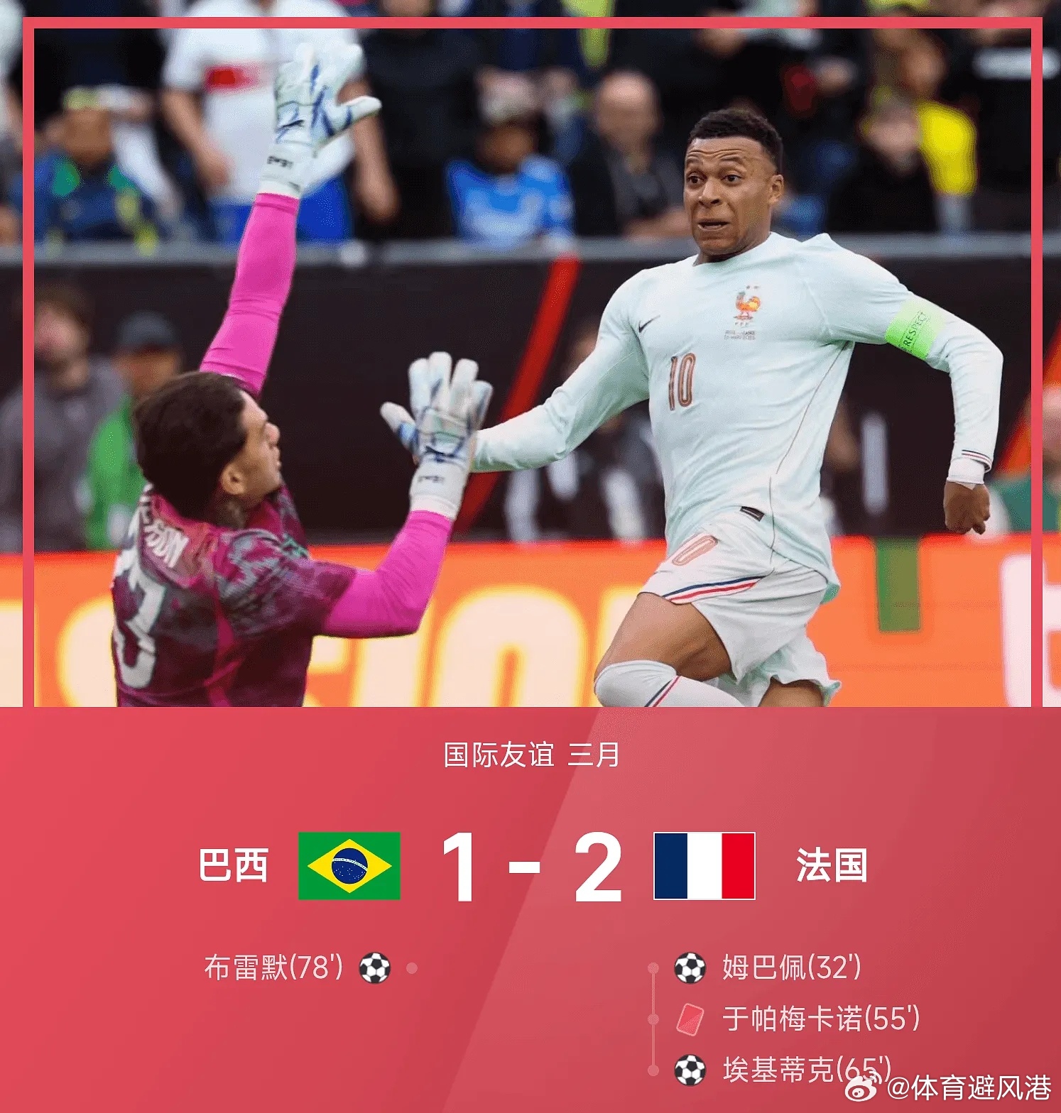 巴西1比2法国欧洲预选赛每日篮球推荐五大联赛 法国以2-1力克巴西。上半时比赛，