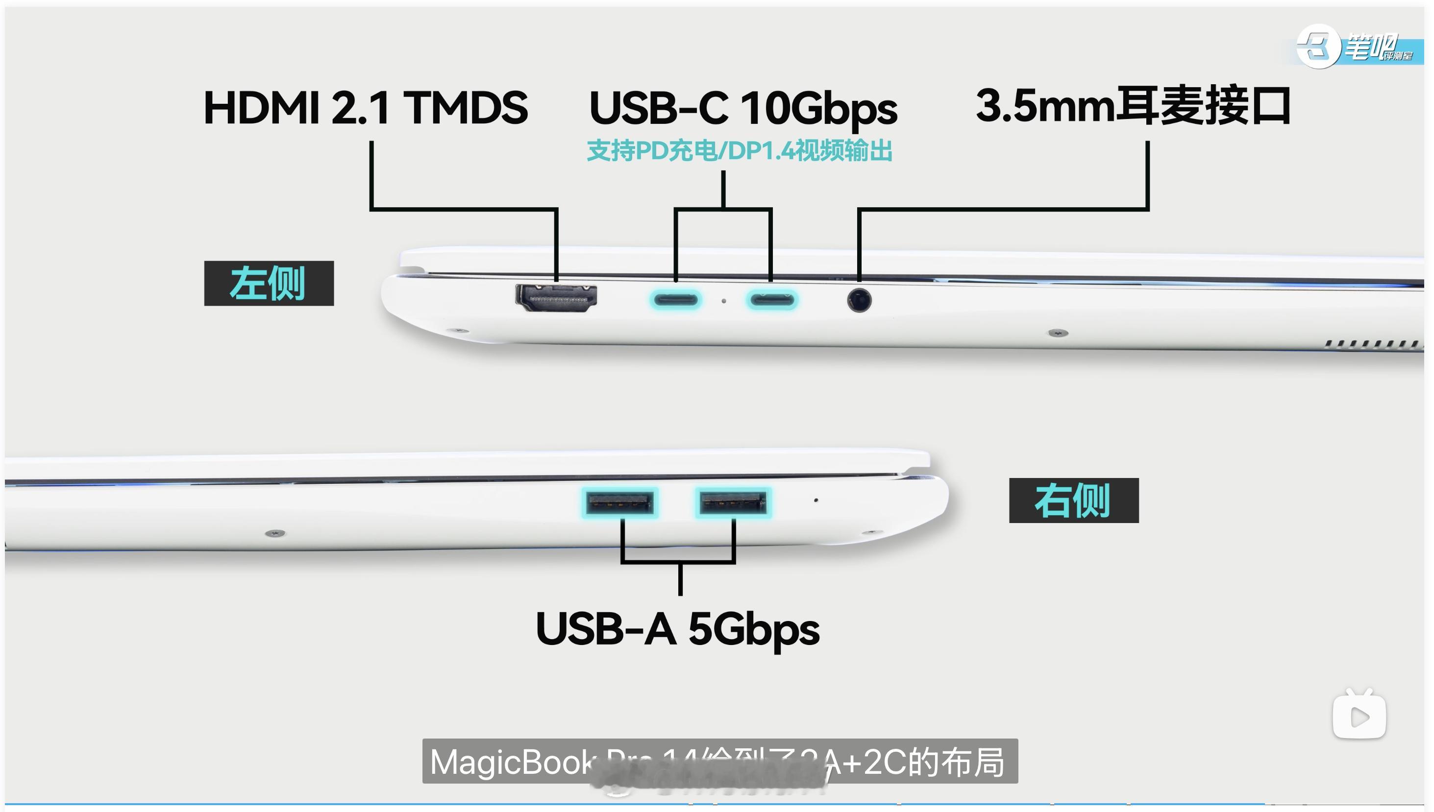 荣耀MagicBook Pro 14 没有雷电了，不过还好Type C那里还有D