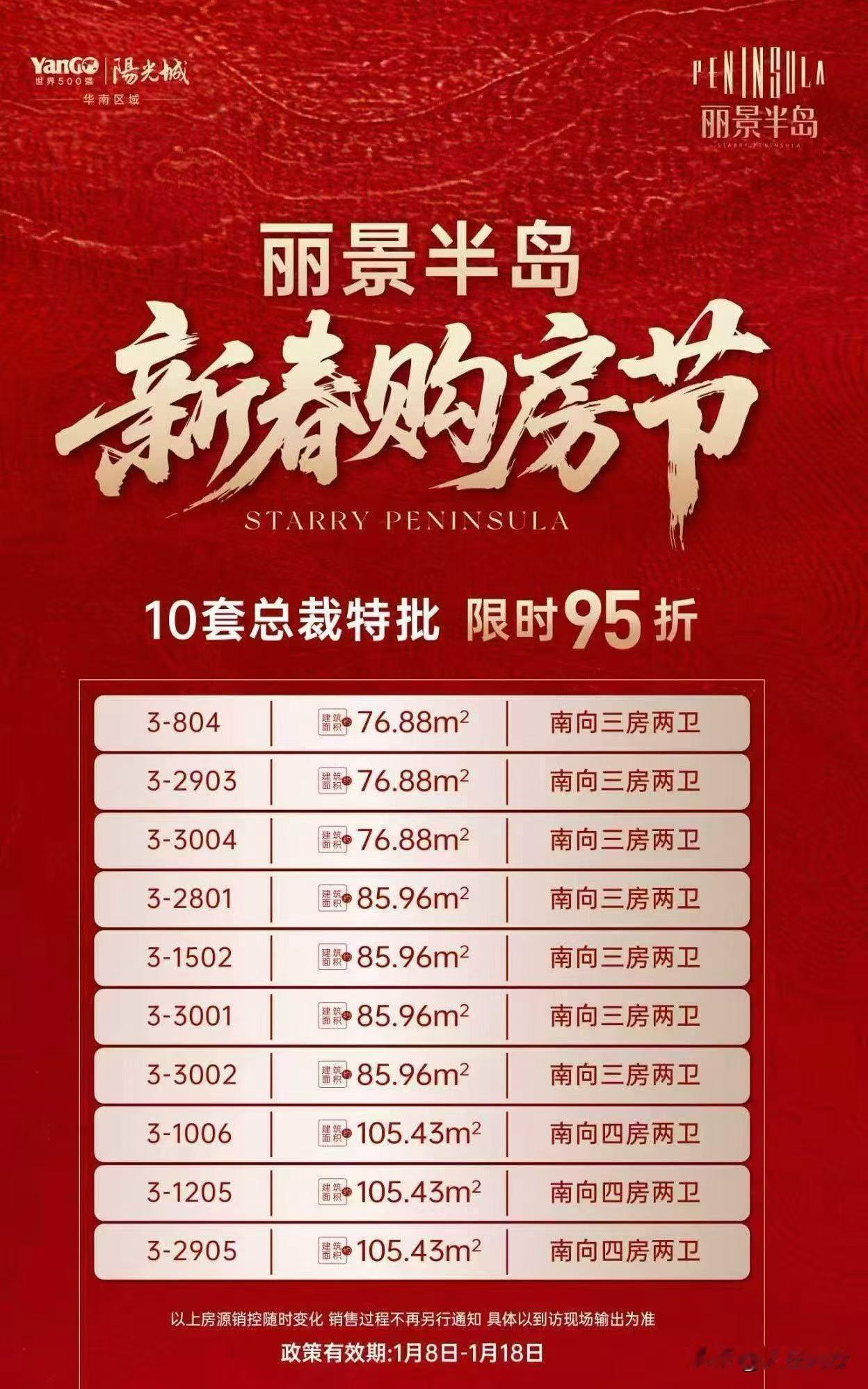 【南沙新盘优惠】荔阳光城丽景半岛之前倒数说要收回工抵房优惠，不过倒数完之后说好的