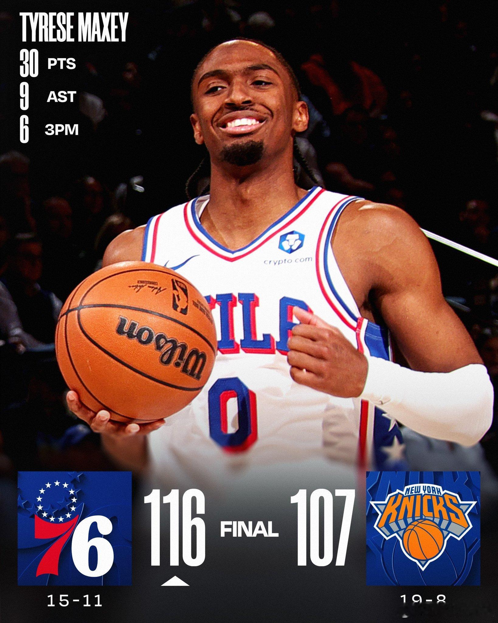 马克西30+9埃奇库姆连拿关键7分76人客胜尼克斯！ 