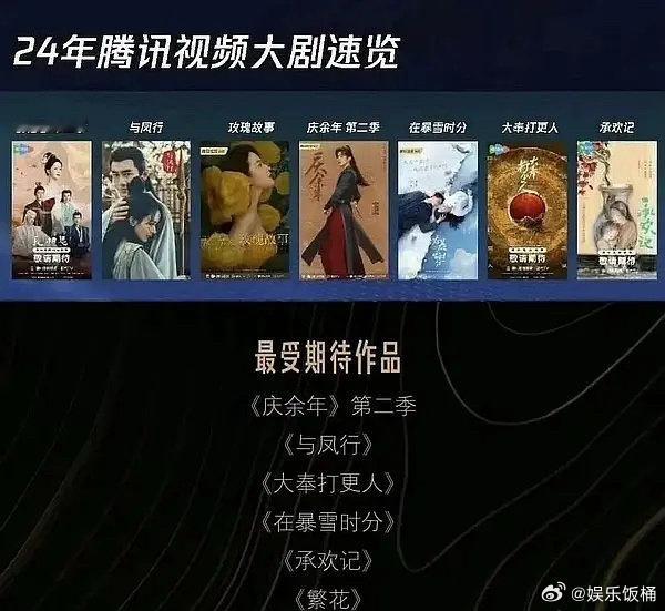永夜星河播前不在腾讯的大剧名单  永夜星河播前不在鹅的大剧名单 永夜星河播前不在