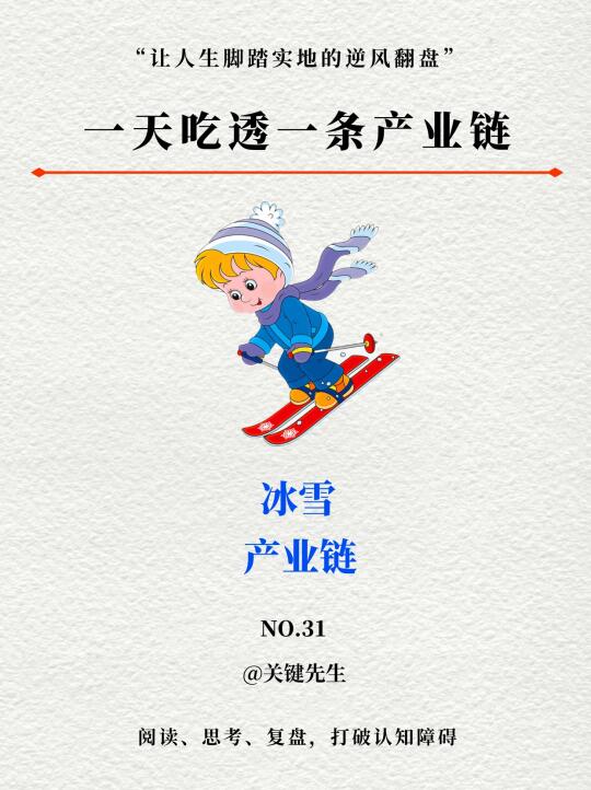 一天吃透一条产业链 NO.31 冰雪产业链