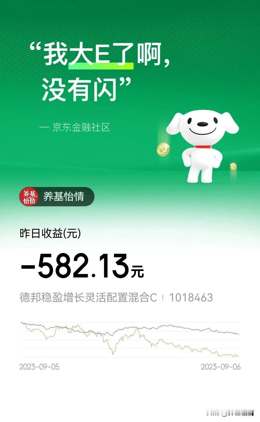 我大意了啊，居然没有闪！
在存量资金博弈下，科技成长风格在跷跷板效应下重获新生，