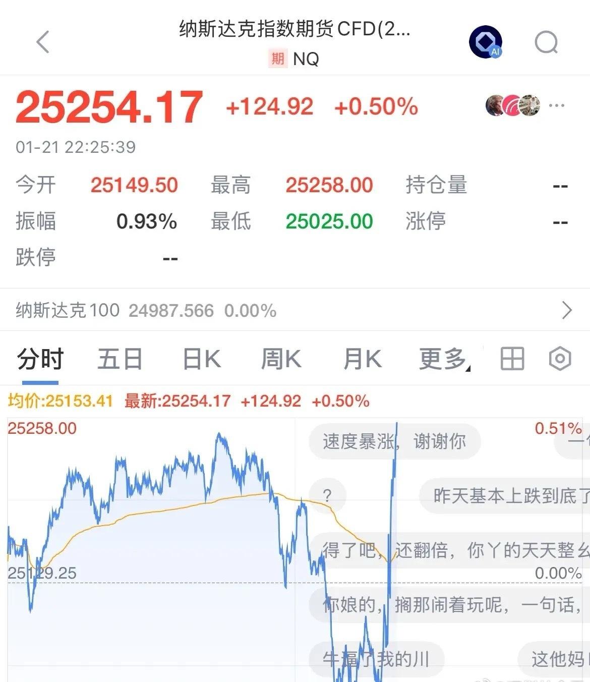 达沃斯论坛上特朗普就格陵兰岛问题释放关键表态，明确不会以武力夺取、转而寻求收购方