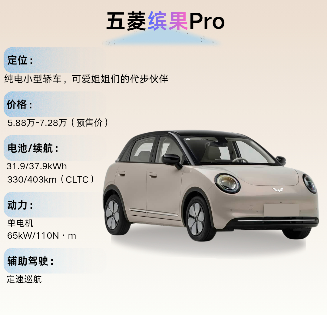 五菱，国民神车专业户这回缤果Pro预售5.88万起，能神吗？缤果pro新车