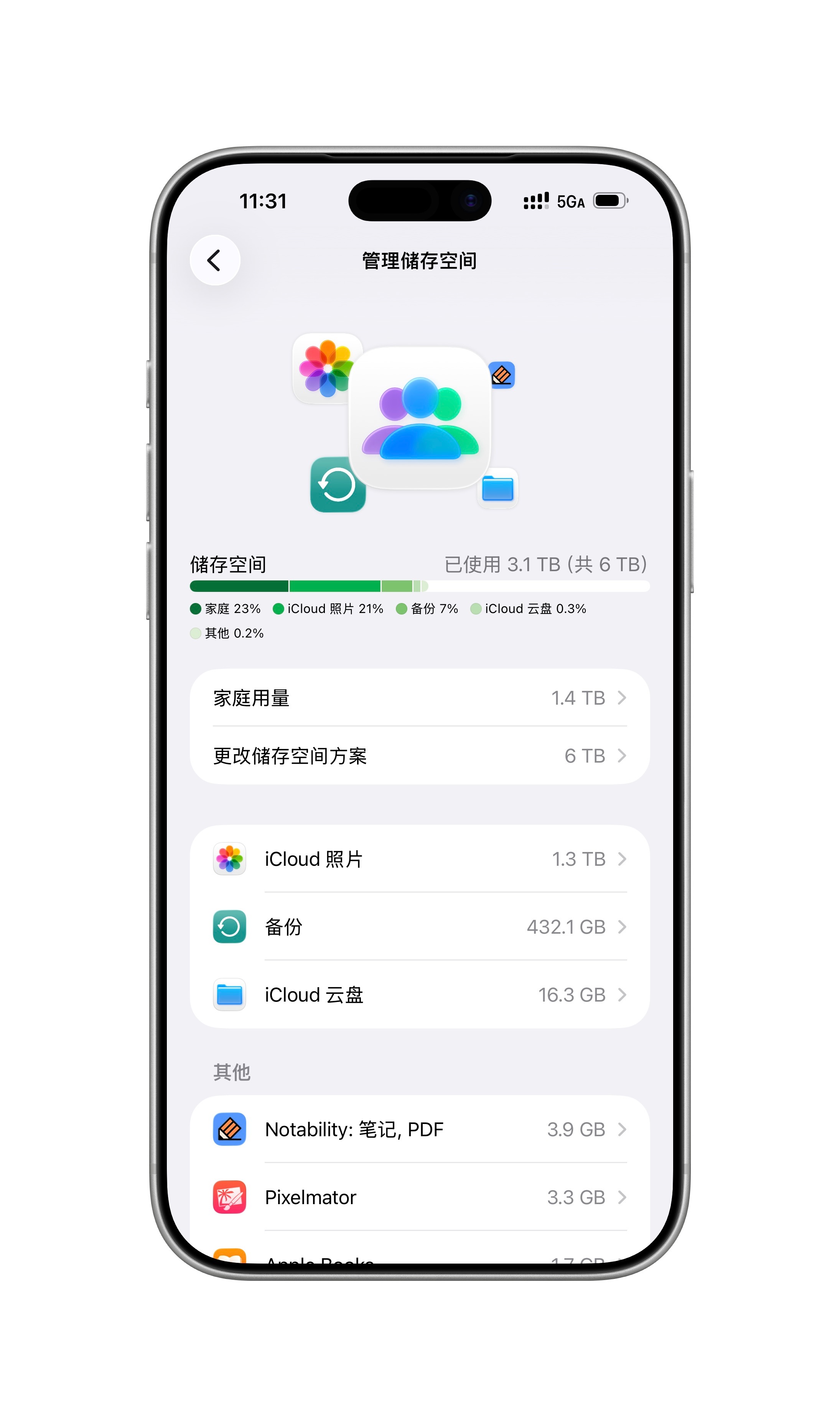 你们有在用 iCloud+ 服务吗？我们工作室小伙伴组了家庭共享，现在是每个月 
