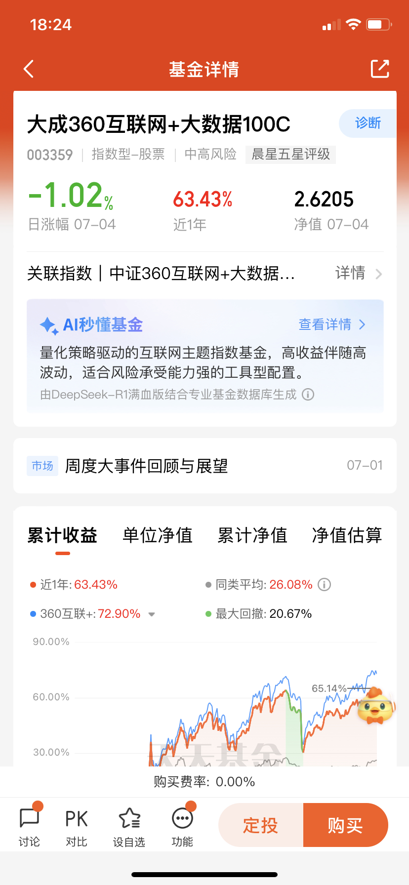 360它是选100个小微盘股的，这两年量化和游资炒垃圾股是潮流。只要大趋势不是它