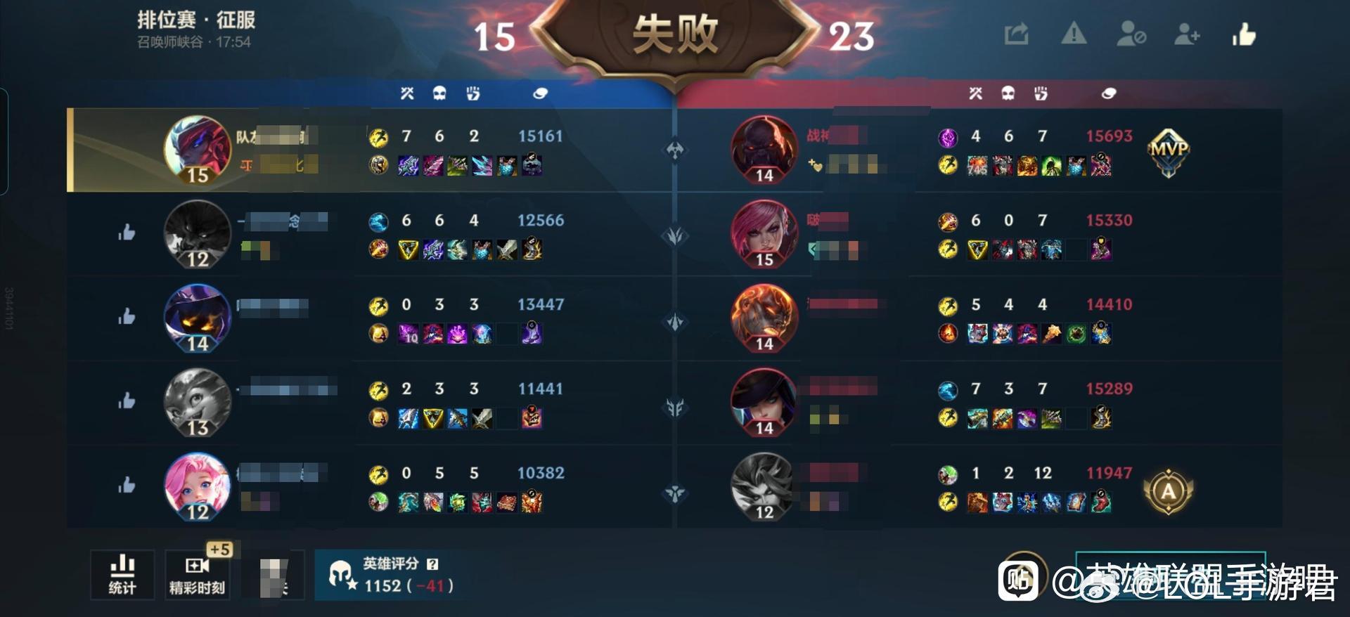 英雄联盟手游LOL手游共赴盛宴LOL手游4周年所以这局到底是谁的锅？还是阵容有问