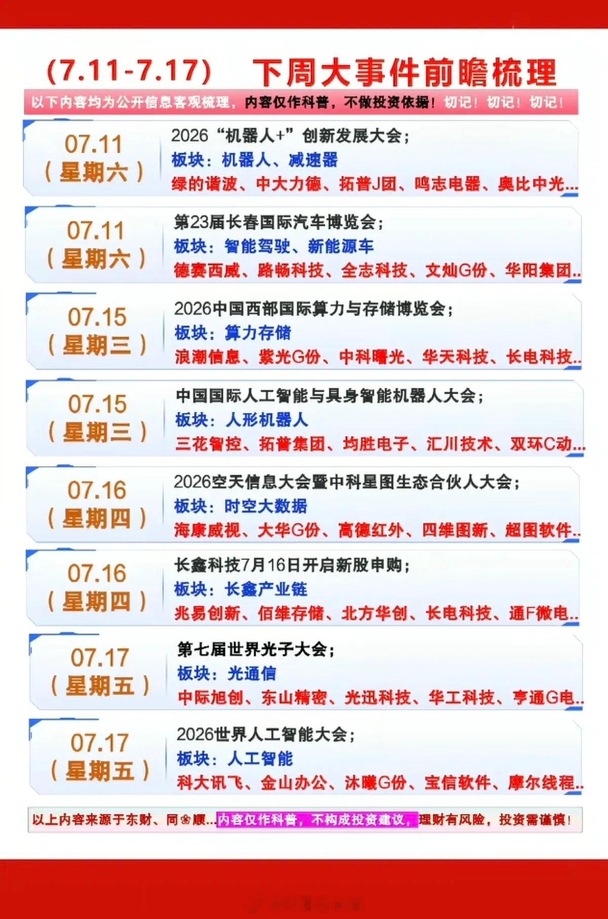 7.12～7.17下周财经热点事件前瞻，五大核心赛道产业逻辑、催化节点、盘面机会
