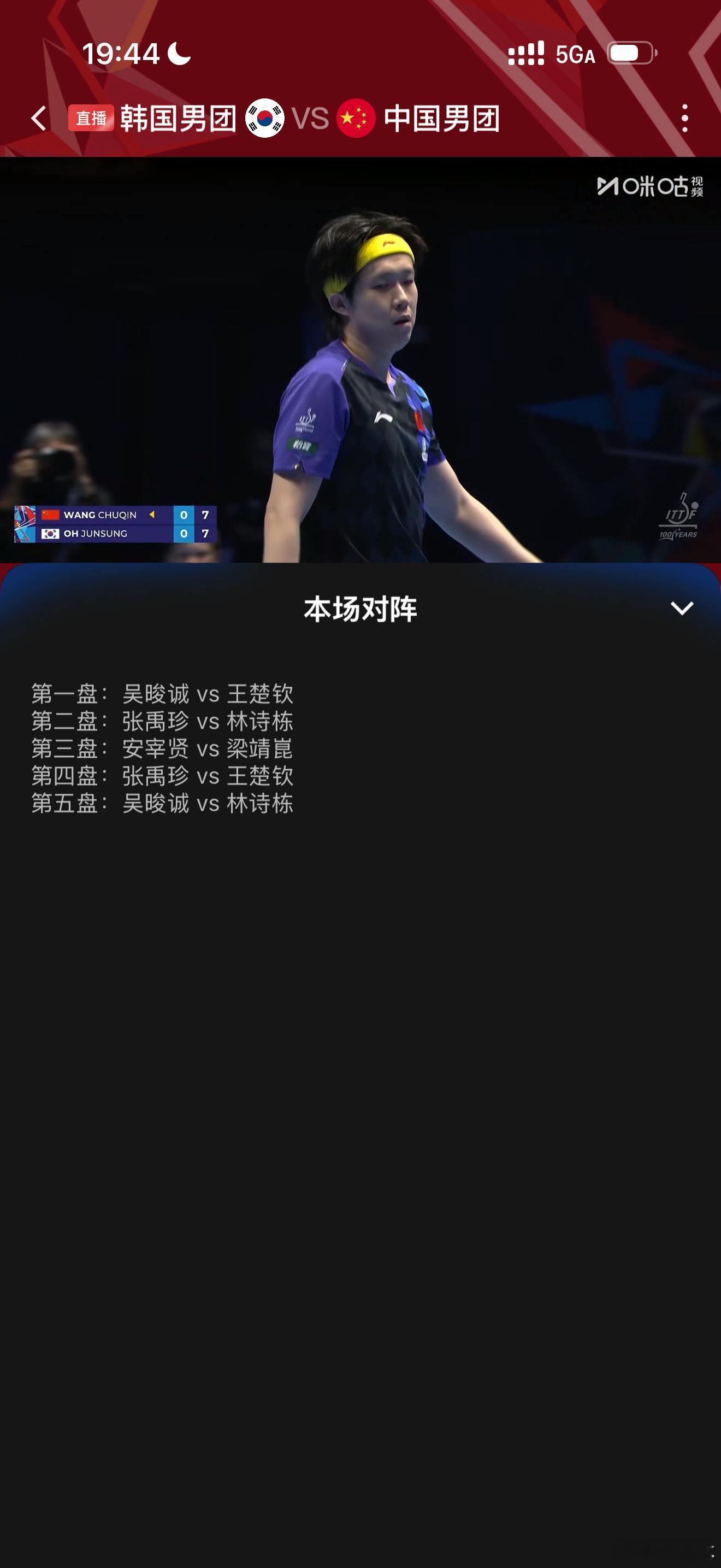 这看几颗球就感觉吴俊成不是平时的状态，状态很好，打不了3:0，有点奇怪，跟昨天金