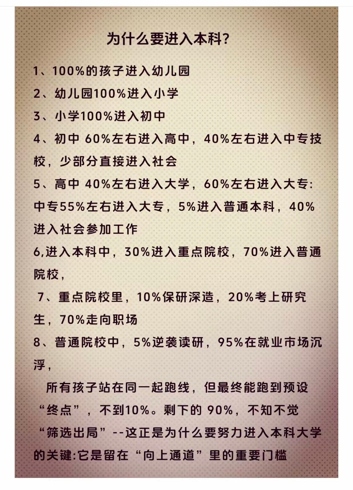 社会就是这样筛选人的 