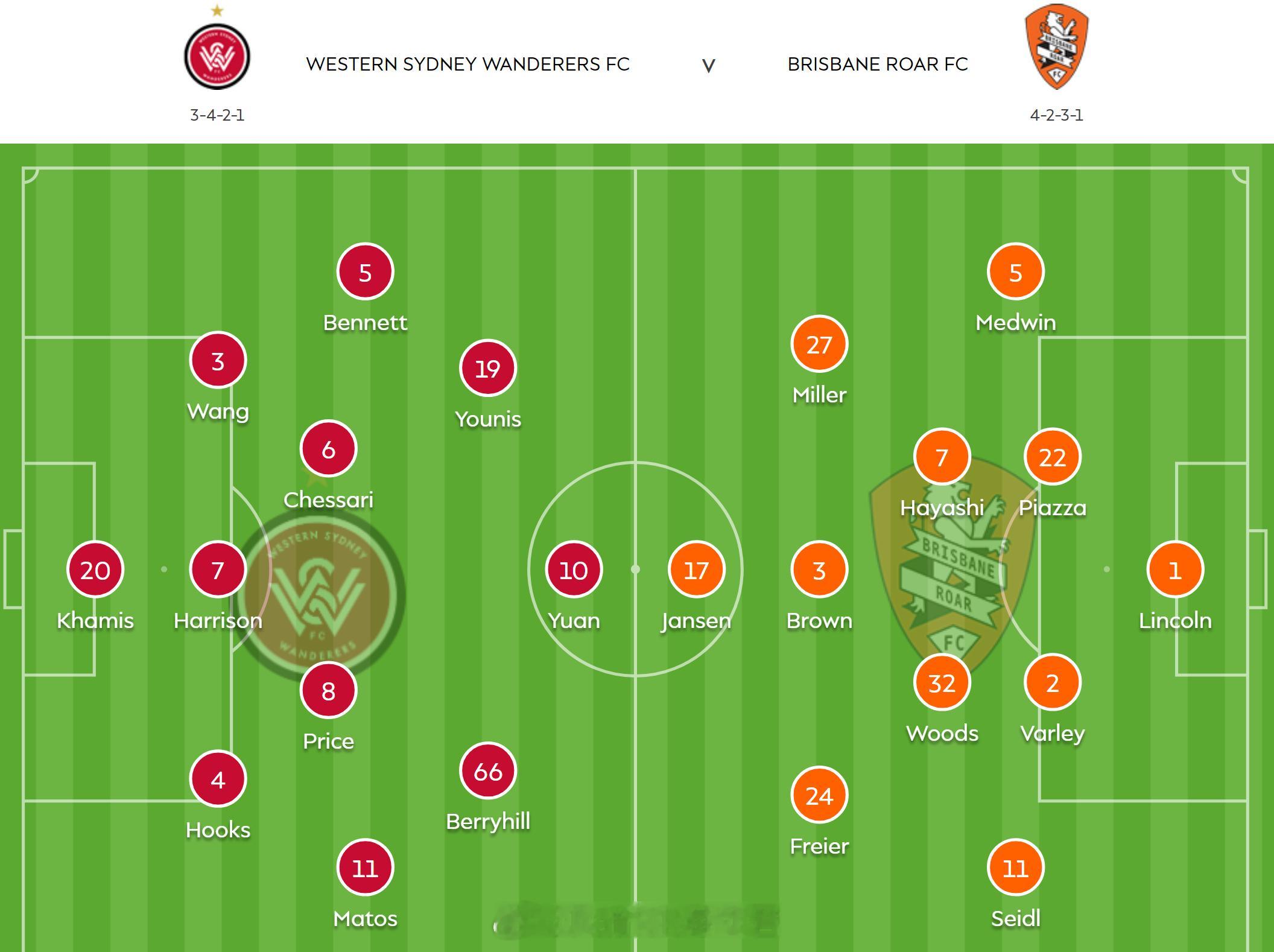 王莹【澳大利亚女足A联赛(1) 第13轮】1月16日，西悉尼流浪者1比1战平布里