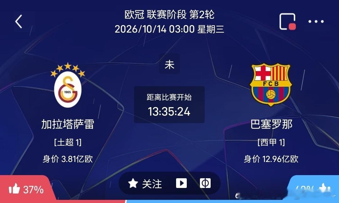 加拉塔萨雷 vs 巴塞罗那1️⃣加拉塔萨雷（土超1）✅利好：主场狂热氛围加持，球