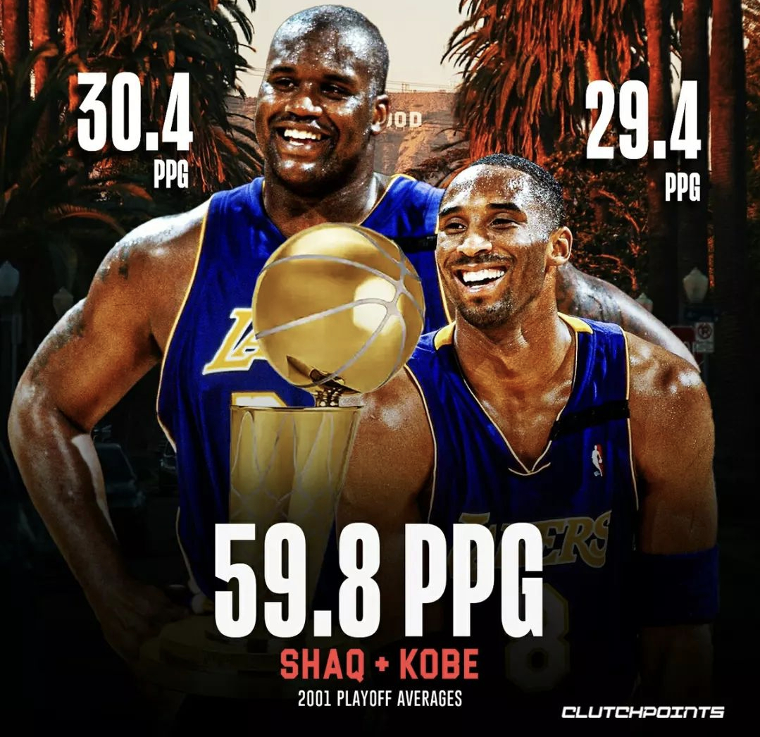 2001年NBA季后赛科比场均29.4分，奥尼尔场均30.4分！科比另外还有场均
