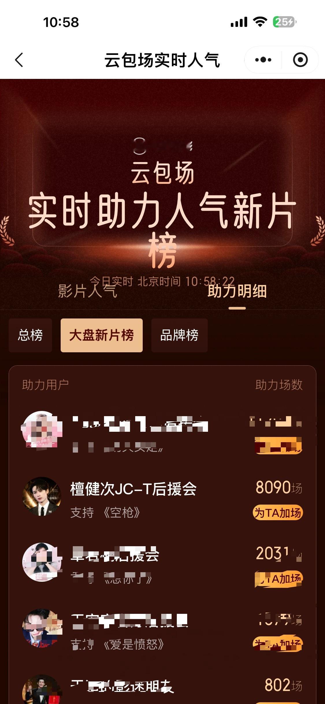 檀丝空枪云包场4小时上总榜第四 数据早就更新咯，现在是暑期榜第二，总榜第三，还在
