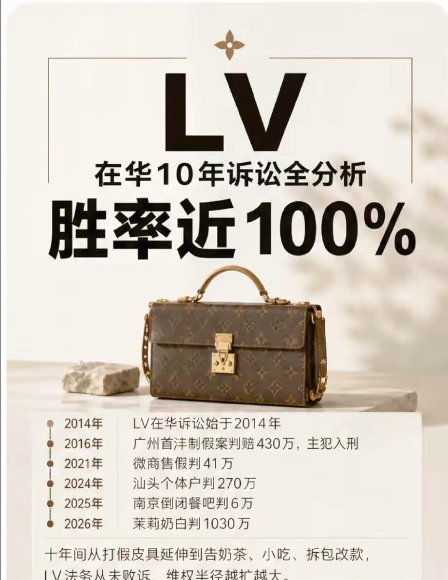千万赔偿案的热度还没散，宁波法院今天又开庭了。
​7号、9号、13号本周连审三场