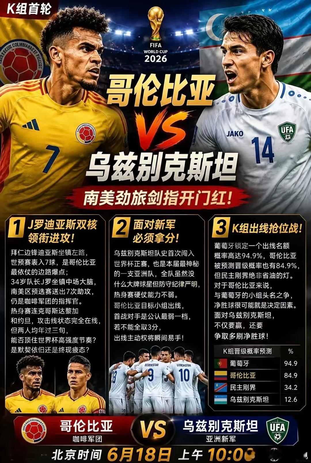 最后一场，必须完美收场！024 世界杯乌兹别克斯坦vs哥伦比亚开球：哥伦比亚🇨