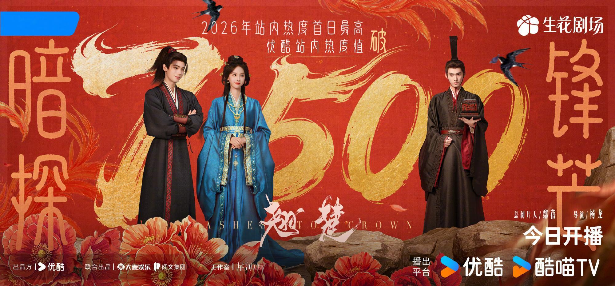 翘楚 短剧感不是节奏快的就是短剧了几个演员颜值演技都在线，剧情也很有吸引力 爱看