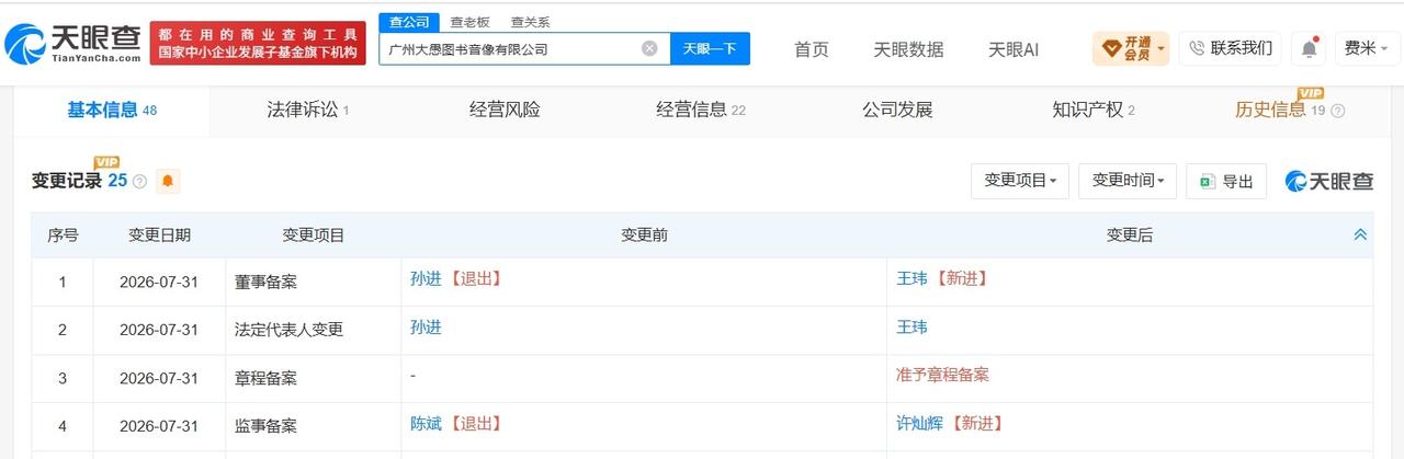 东方甄选CEO退出广州大愚图书音像公司
东方甄选CEO卸任广州大愚图书音像公司职