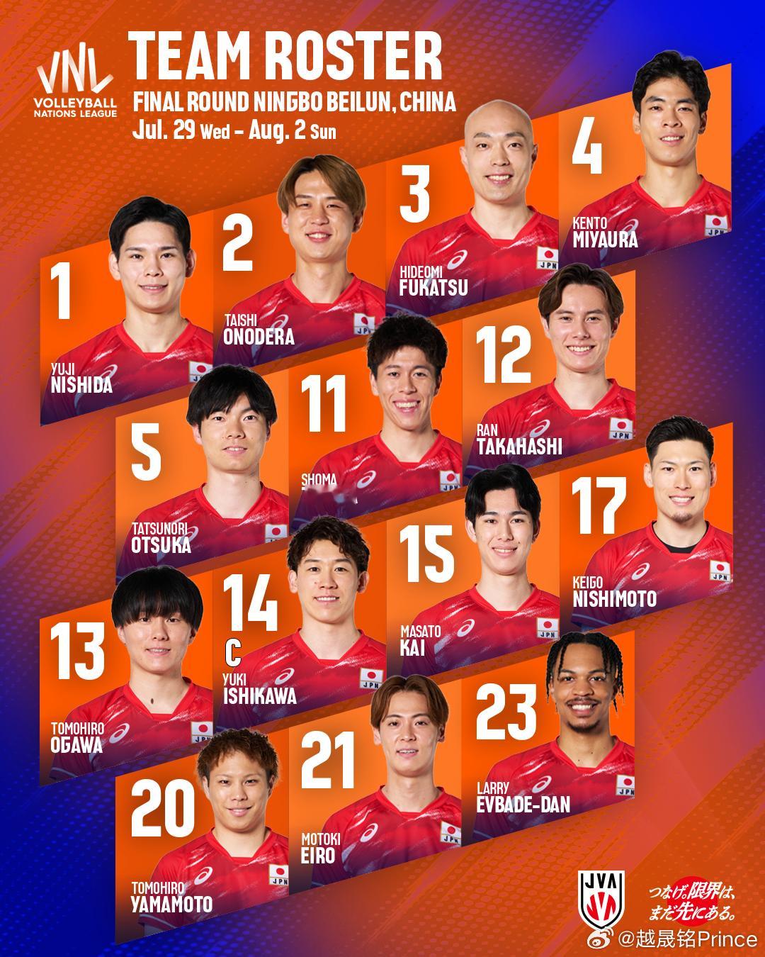 2026年世界男排联赛 中国男排vs日本男排 📢 🇯🇵日本男排x VNL 