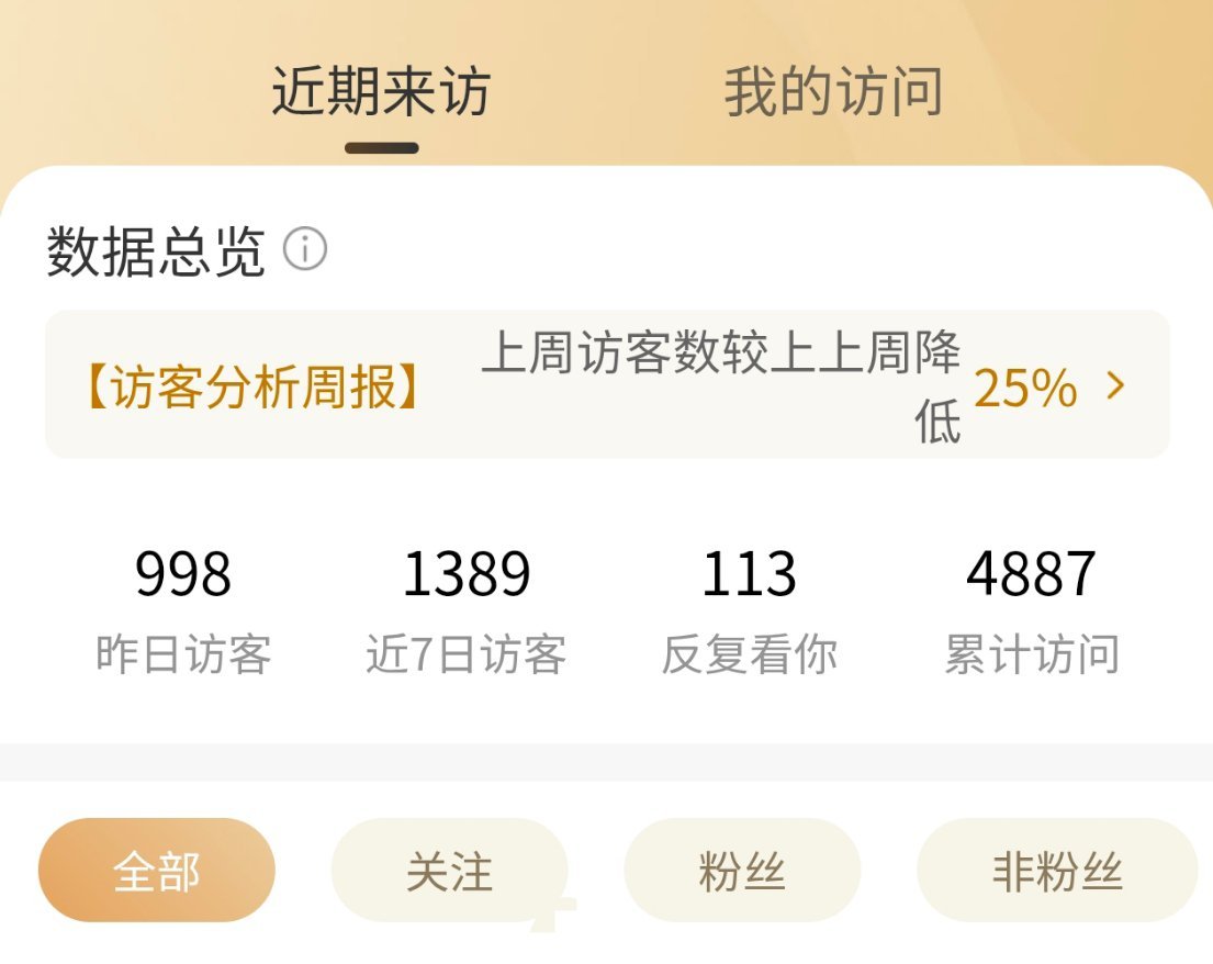 国漫坤看我也没用，我主页没啥好看的，反正破防的不是我 