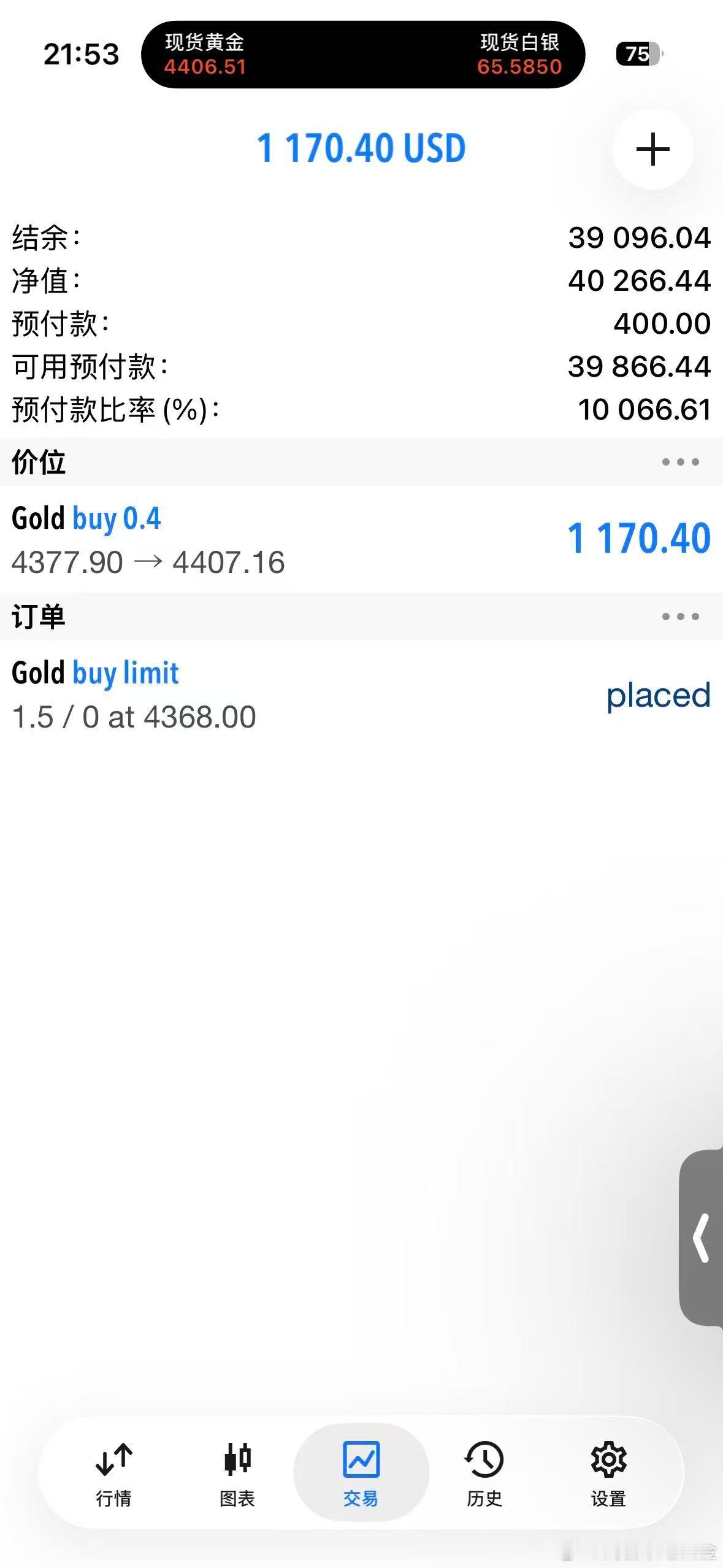外汇黄金 4400到位！那就现价4407位置全平！ 