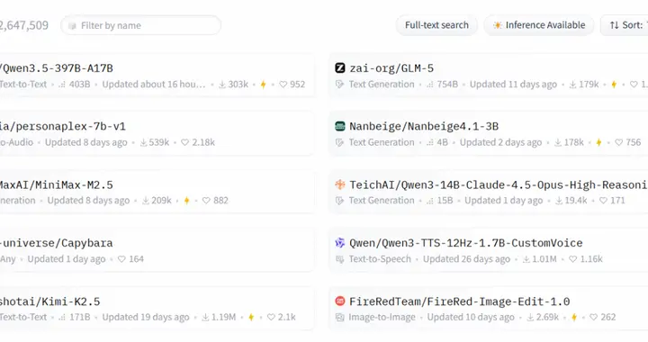 千問3.5登頂Hugging Face，前十開源模型中國占據8席