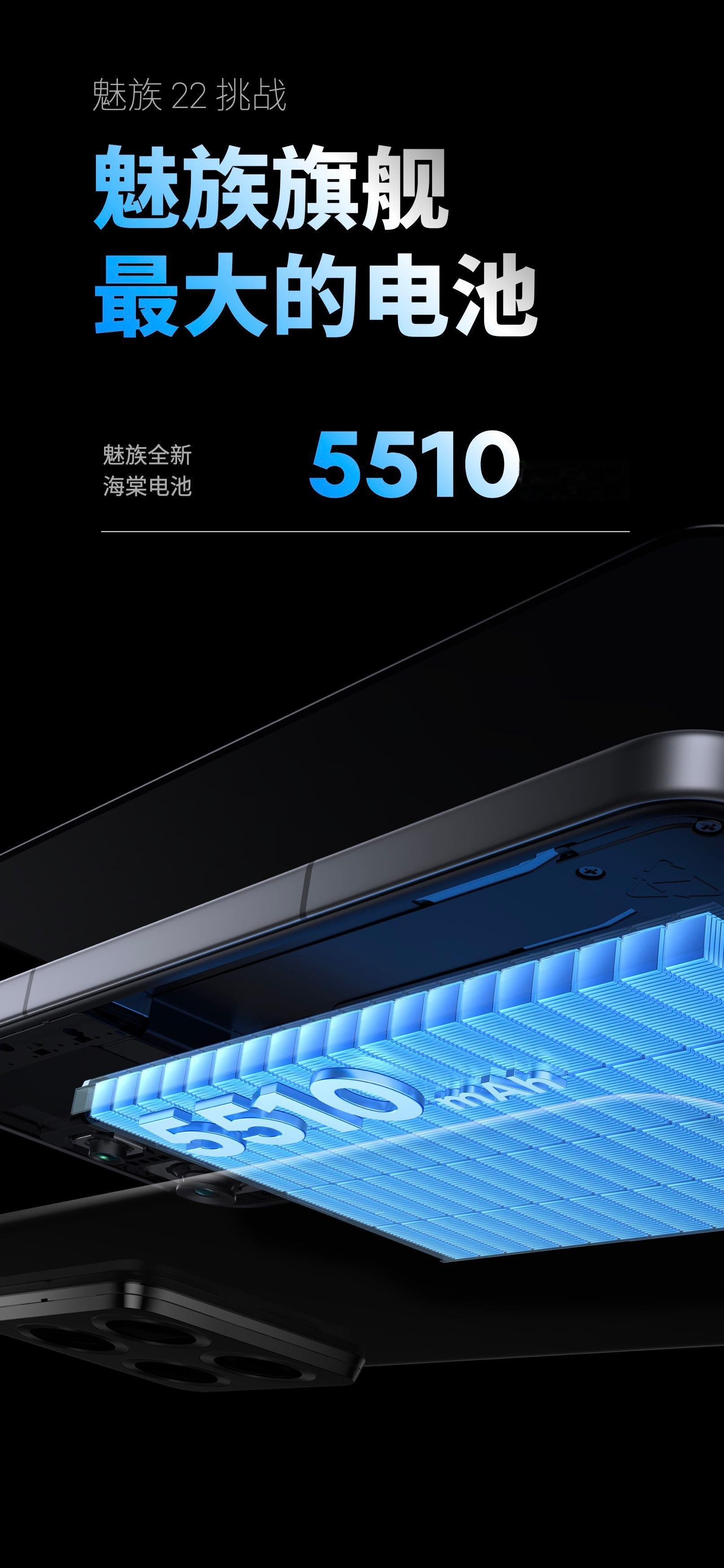 魅族225510mAh电池，80W有线充电，66Q无线充电。有无线，可以做主力机