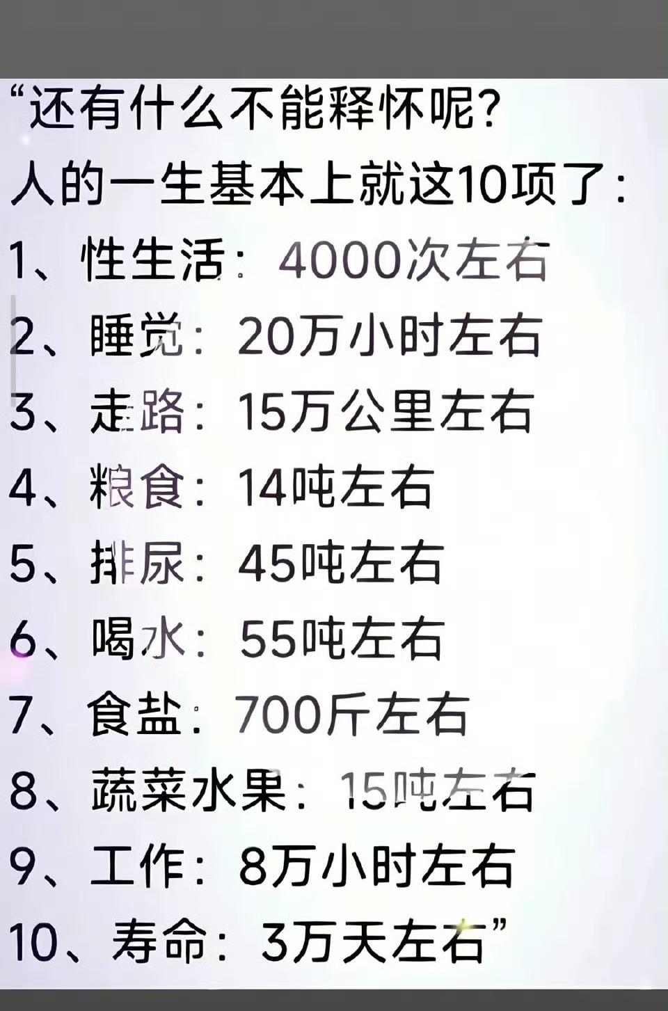 把人的一生量化以后…… ​​​
可惜很多重要的事情没统计。