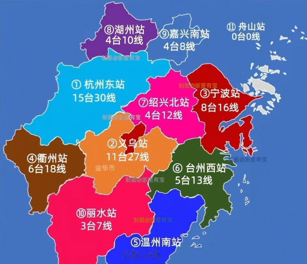 义乌站全高架站房，全国最大县级高铁站，马上要通车了。
11台27线，站房7.5万