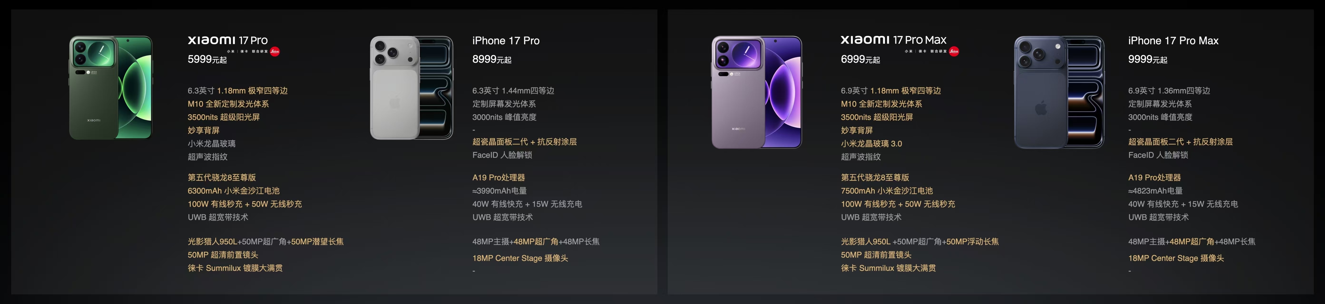雷军谈iPhone17牙膏挤爆了iPhone 17系列这次用户体验、影像防抖都有