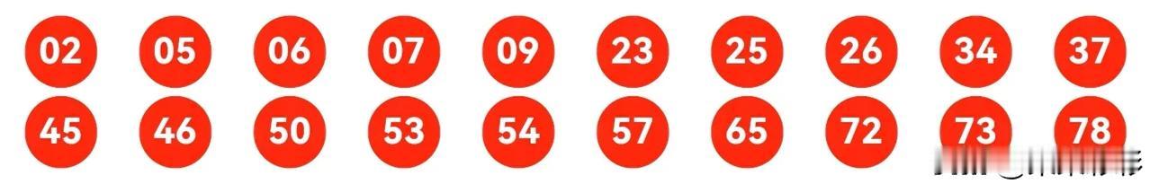 快乐 8 第 266 期开奖结果已揭晓，号码为：02、05、06、07、09、2