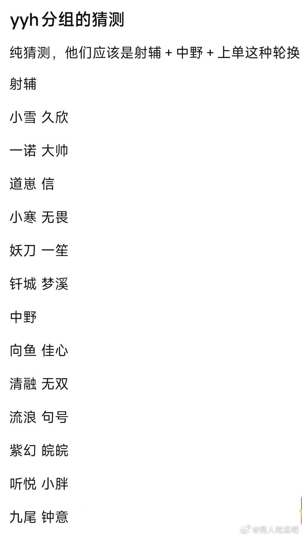 🔴k吧热议——yyh分组的猜测，根据营地登陆数据整理的集训分组👉🏻应该是按