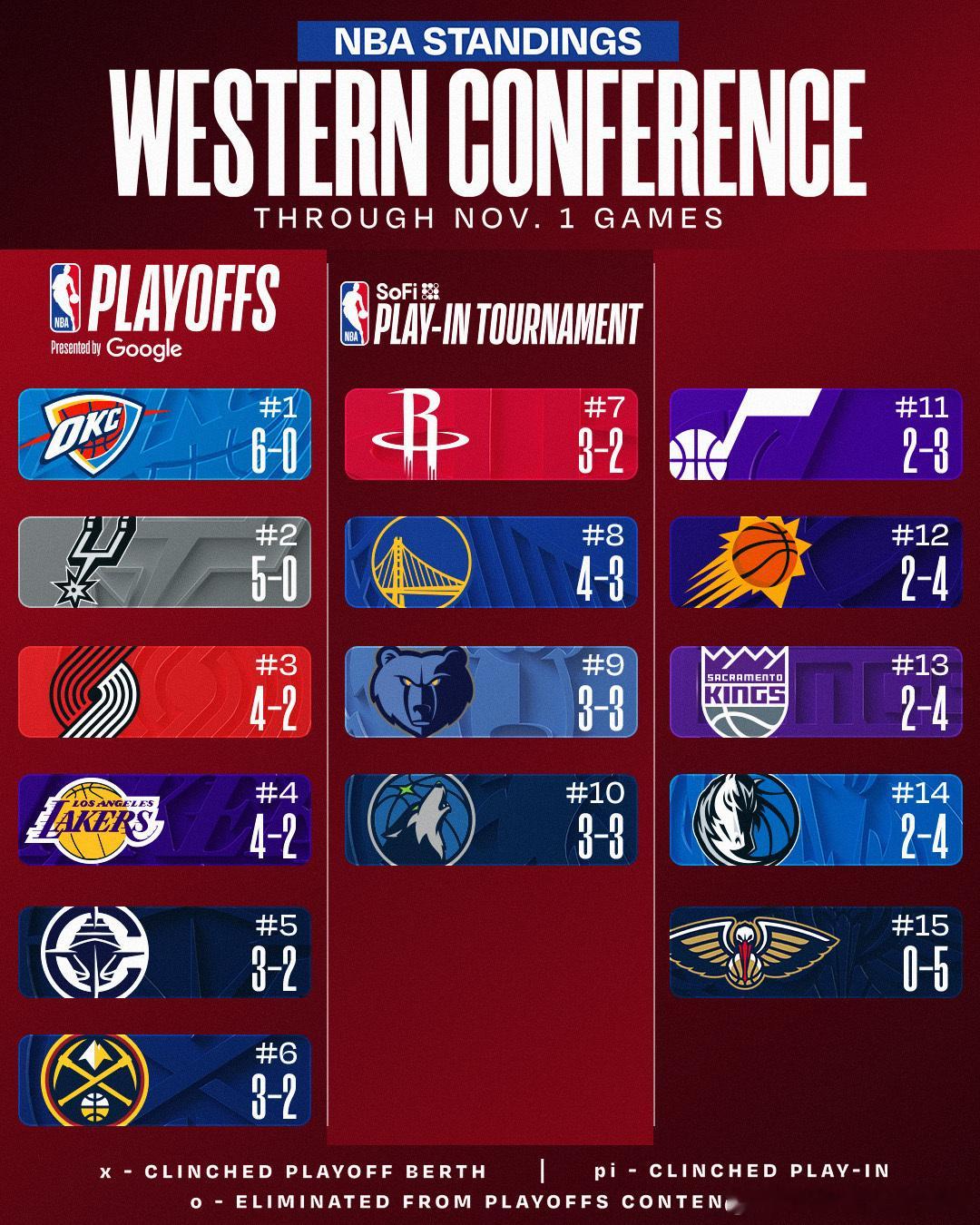 一路北伐👀 ​​​