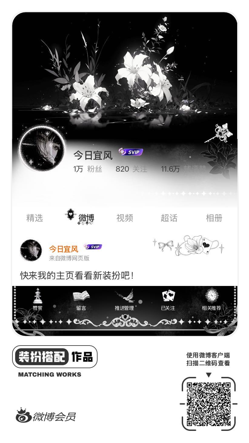我刚刚完成了一套全新微博装扮搭配！超有个性！快来围观，一起分享装扮灵感吧~网页链