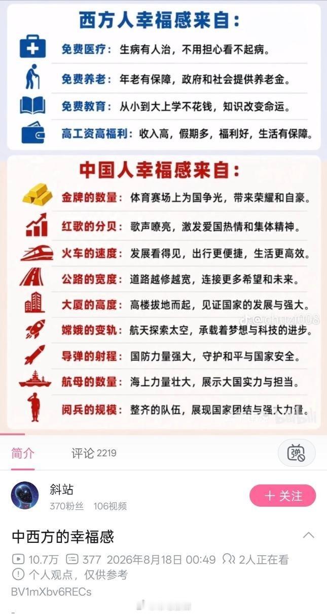 原来西方人这么幸福，西方简直就是天堂啊[开学季]迷惑行为大赏 ​​​