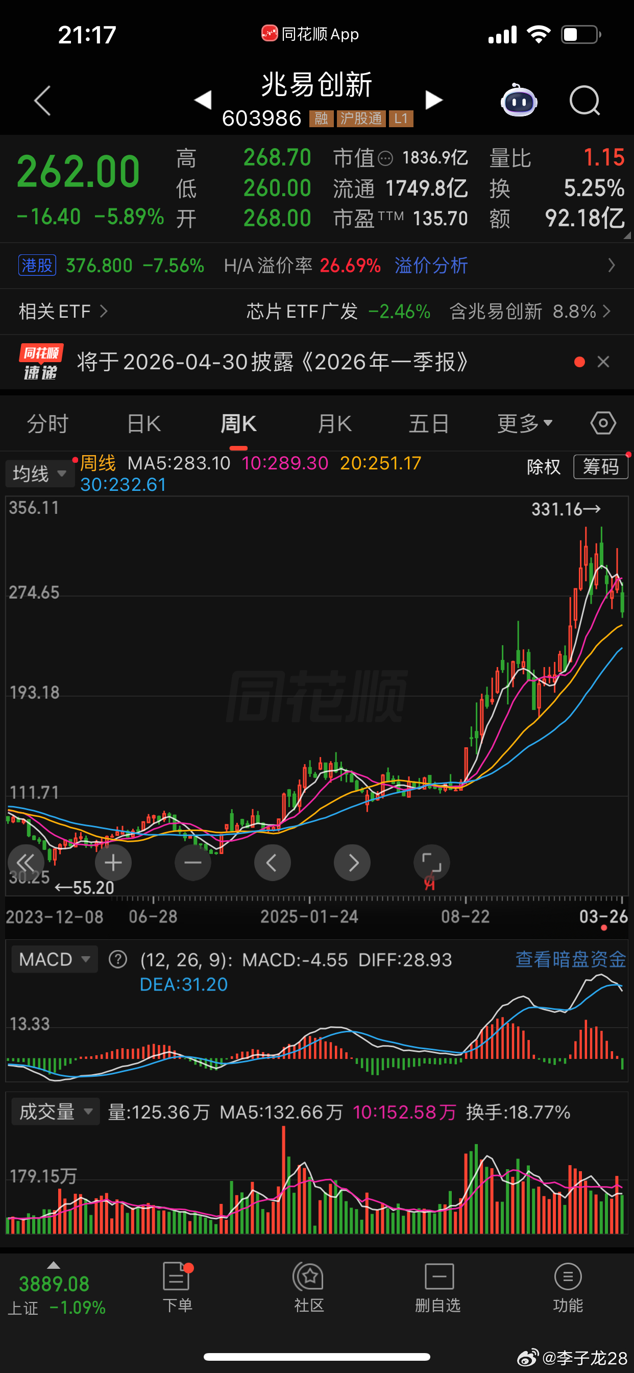 内存条价格要下跌了。1.如果美国为了卖芯片，完全可以等6.3一线人民币再热卖，但