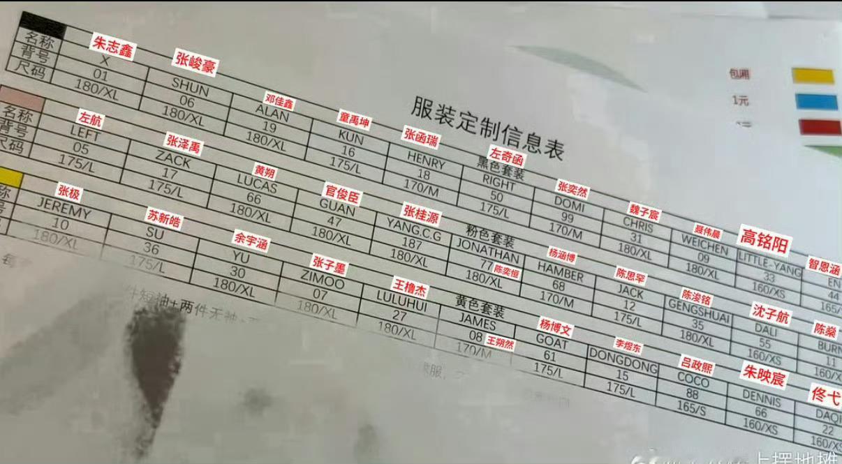 right是左气焊，我真的要笑晕了